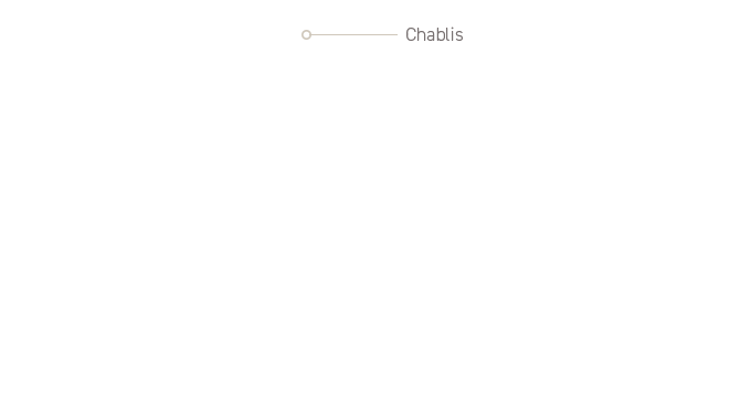 Chablis
