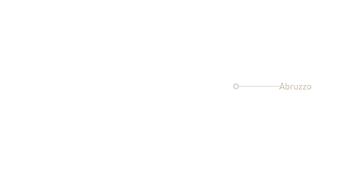 Abruzzo